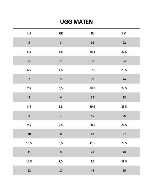 Classic Ultra Mini Laarzen
